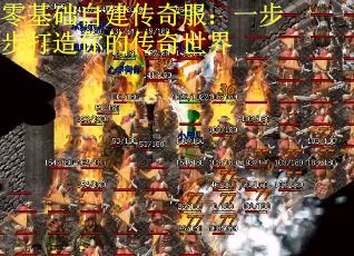 零基础自建传奇服:一步步打造你的传奇世界 零基础自建传奇服:一步步打造你的传奇世界